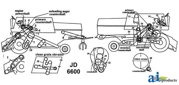 john deere 6600 combine parts diagram