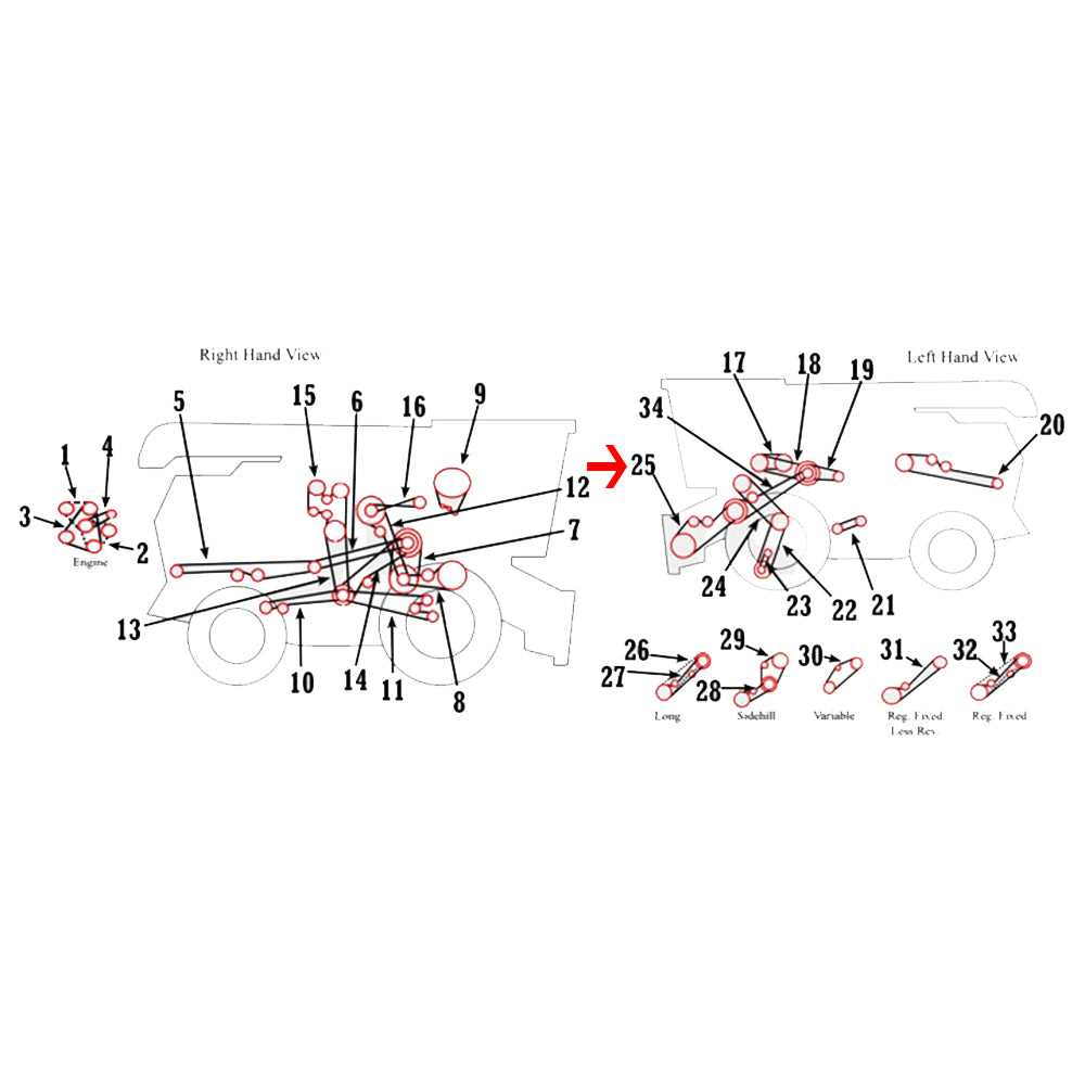 john deere 6620 combine parts diagram