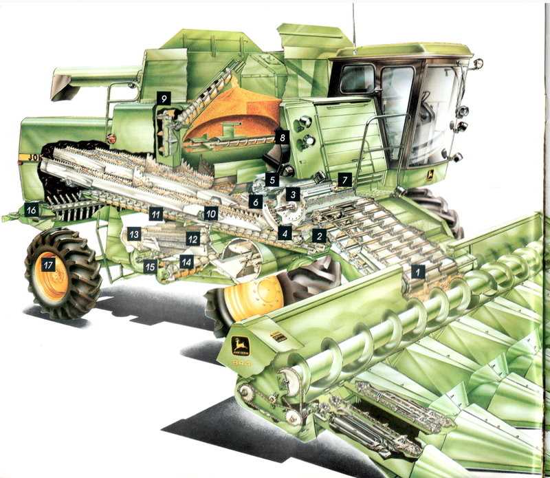 john deere 7720 combine parts diagram