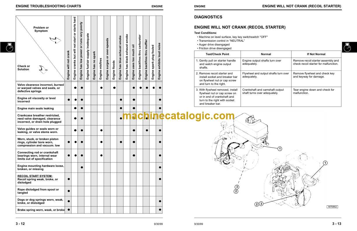 john deere 828d parts diagram