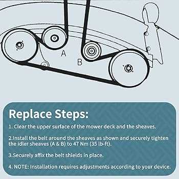 john deere d160 mower deck parts diagram