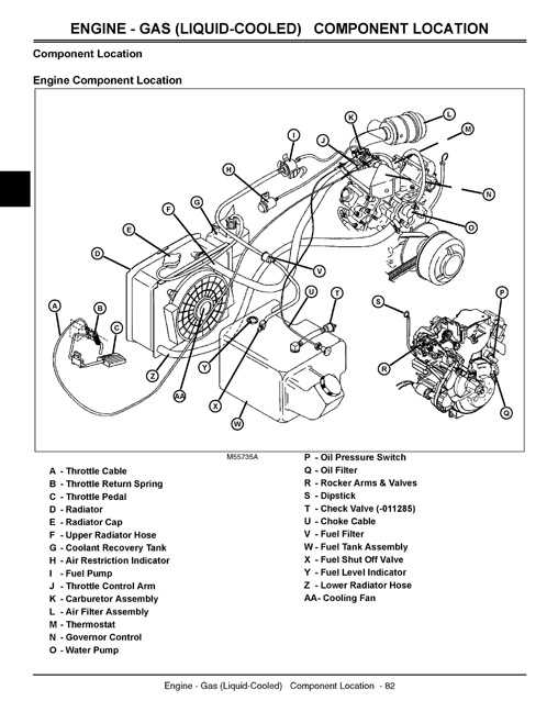 john deere gator 4x2 transmission parts diagram