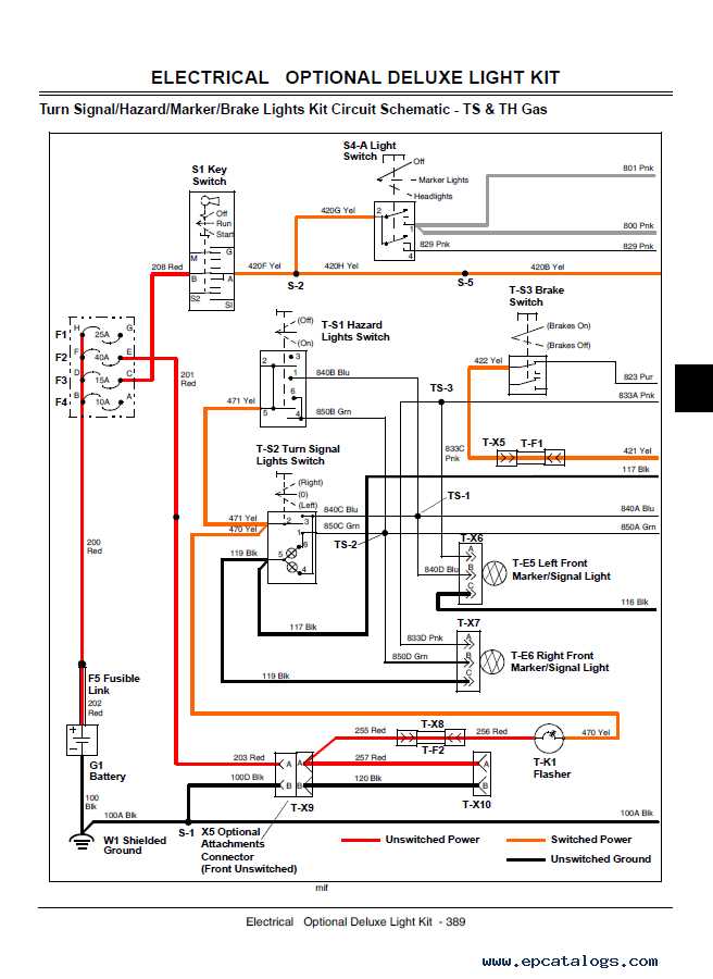 john deere gator 6x4 parts diagram
