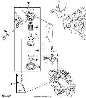 john deere gator 855d parts diagram