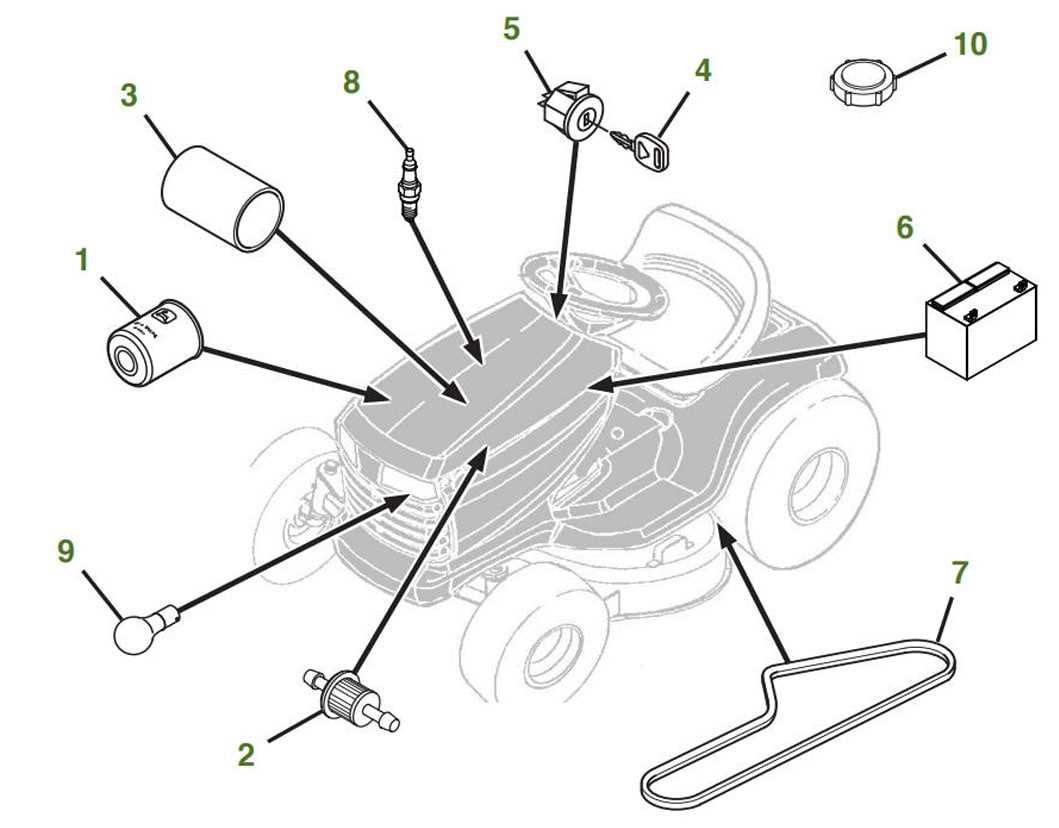 john deere la105 mower deck parts diagram