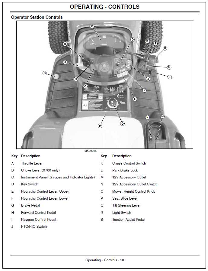 john deere lt150 parts diagram