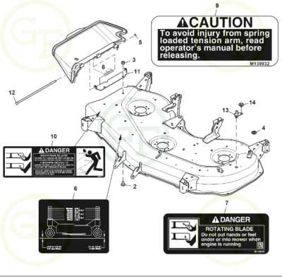 john deere mower deck parts diagram