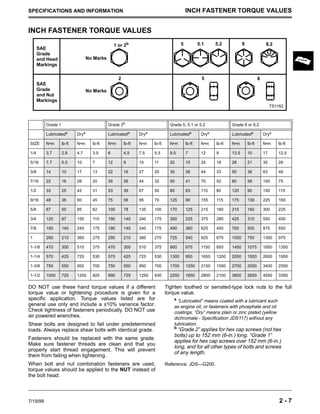 john deere srx75 parts diagram