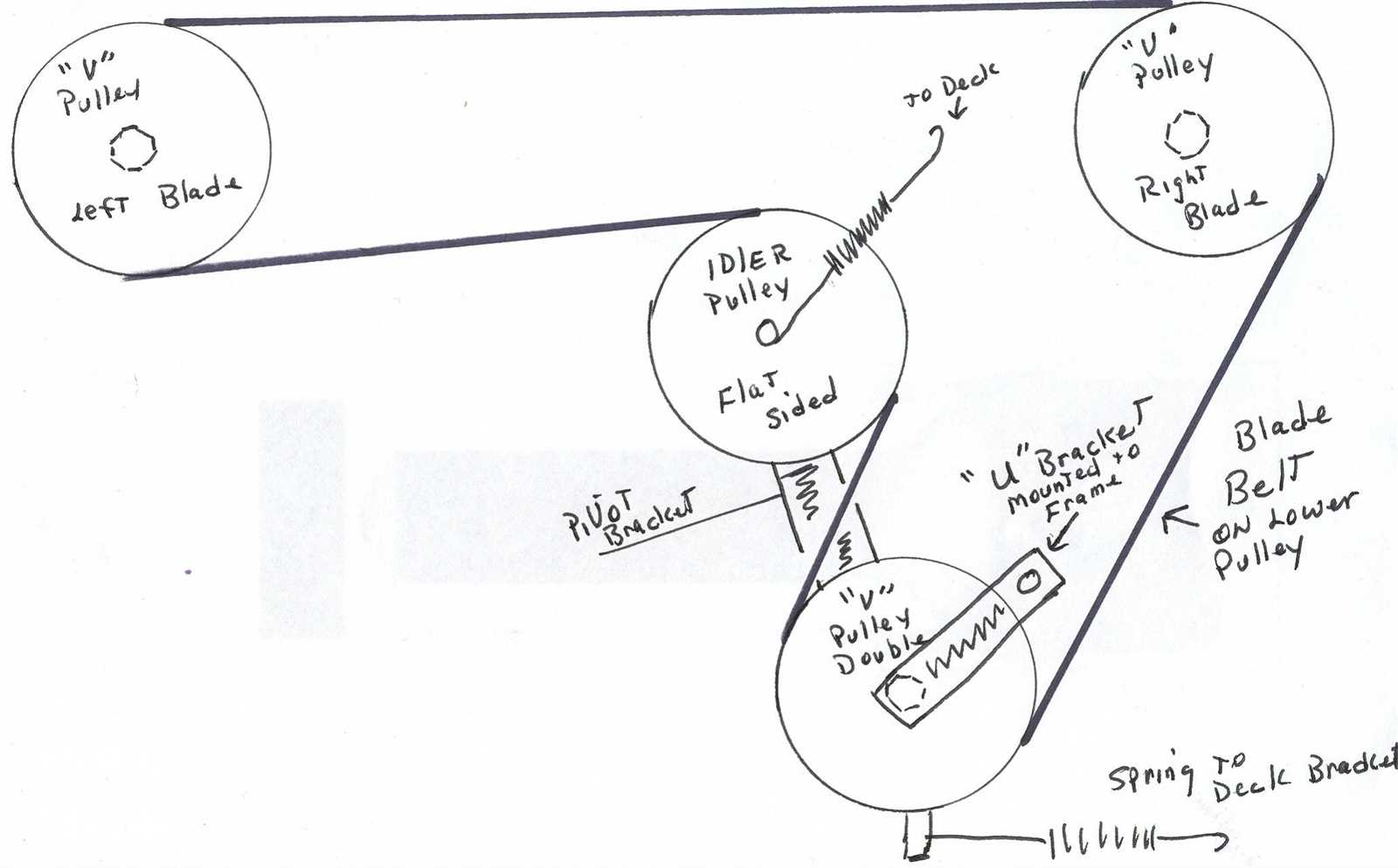 john deere stx38 yellow deck parts diagram