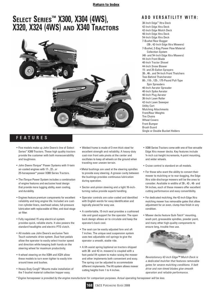 john deere x340 parts diagram