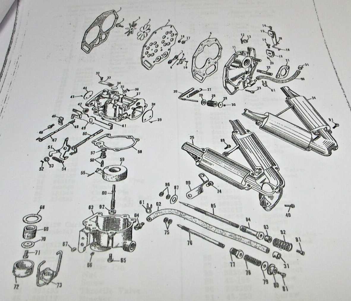 johnson 15 hp parts diagram