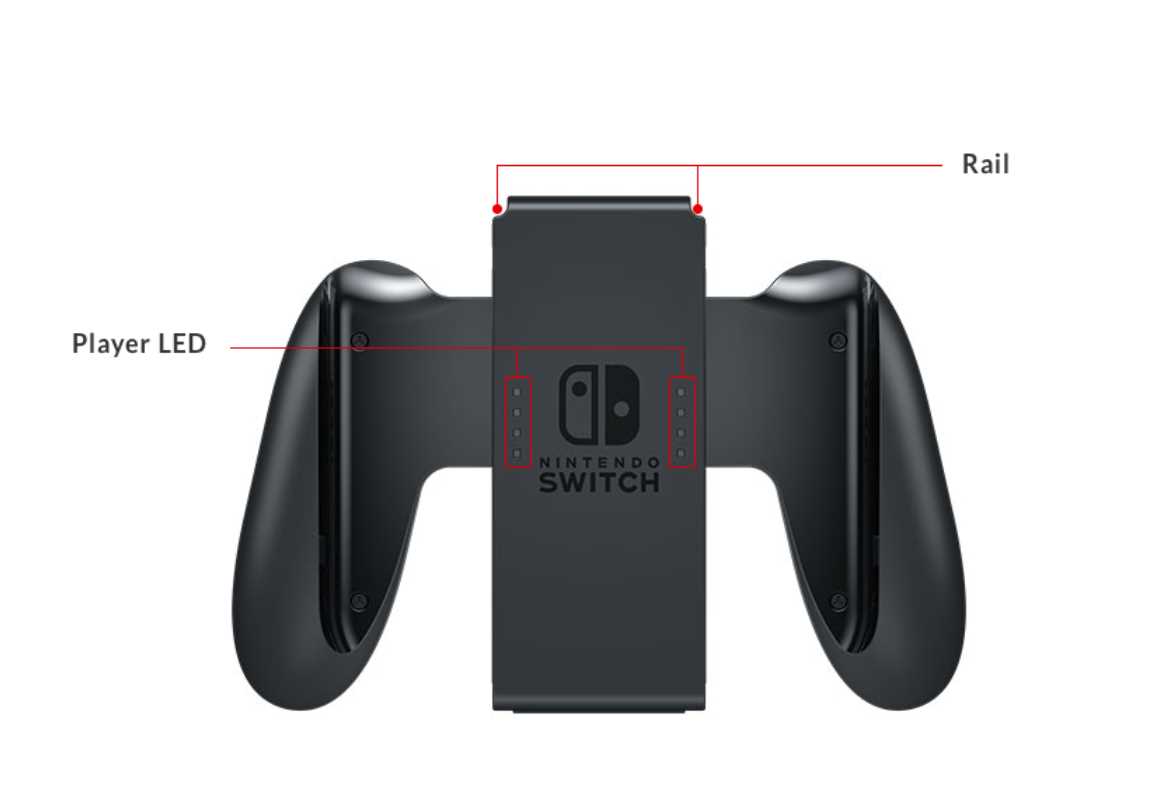 joy con parts diagram