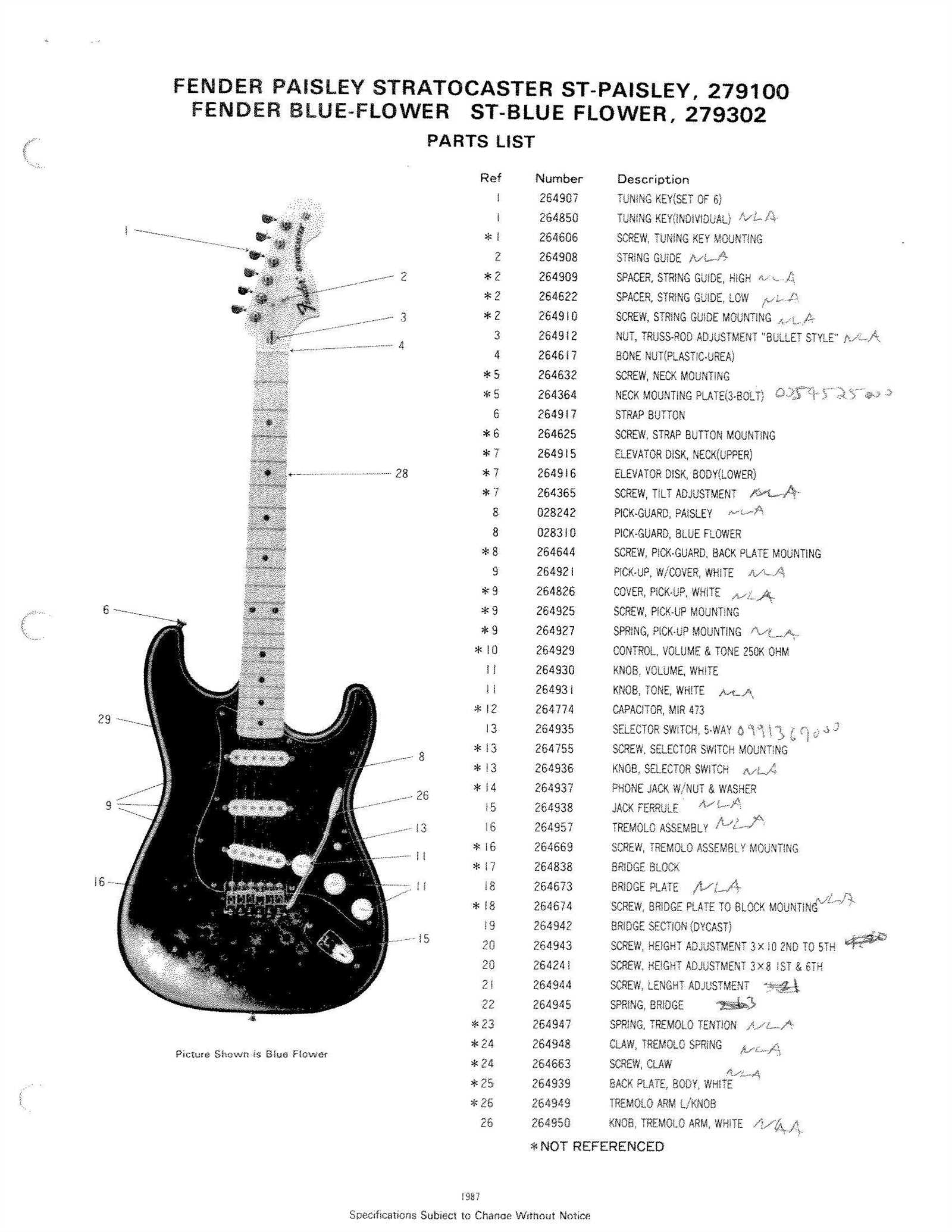 fender stratocaster parts diagram