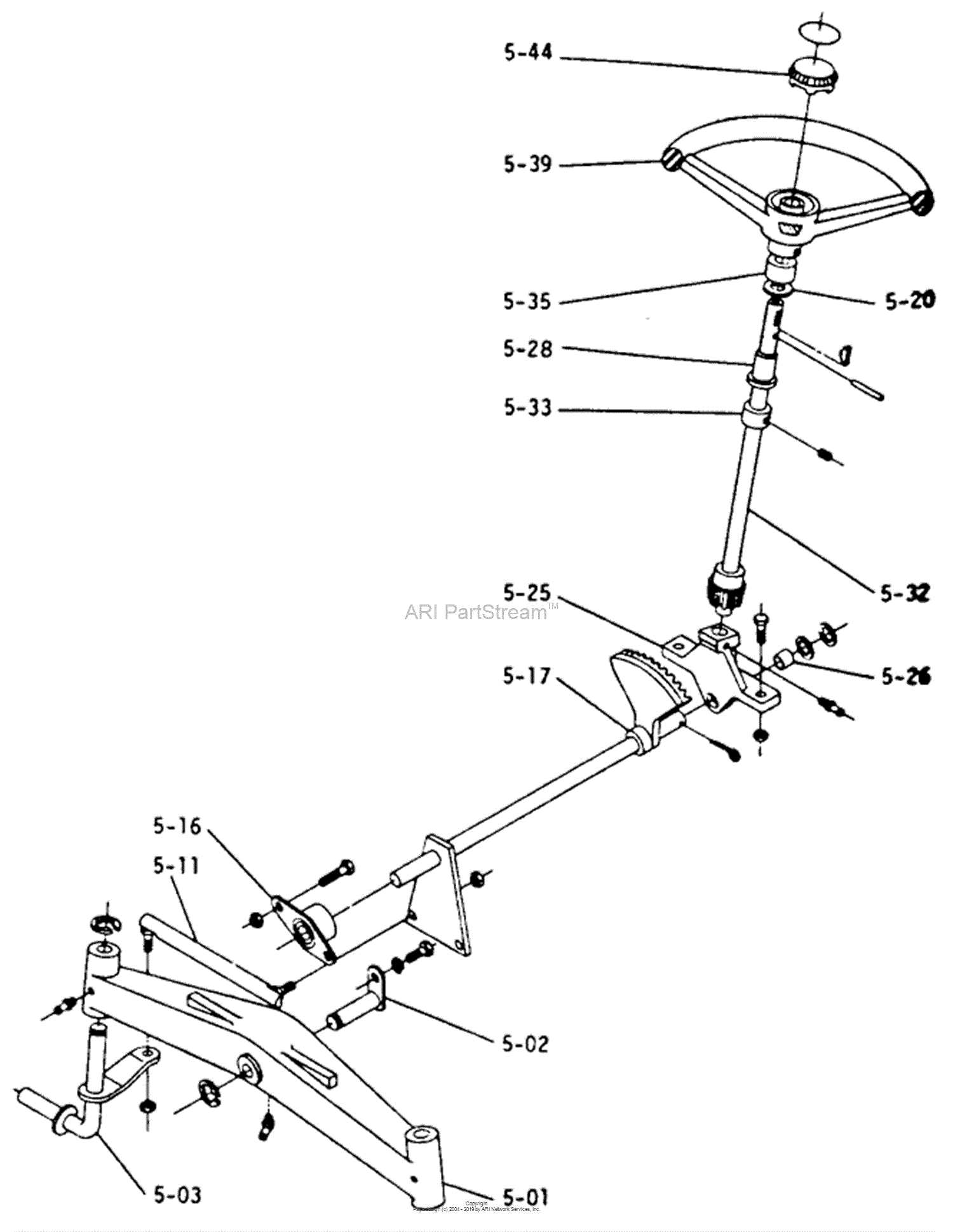 jungle wheels parts diagram