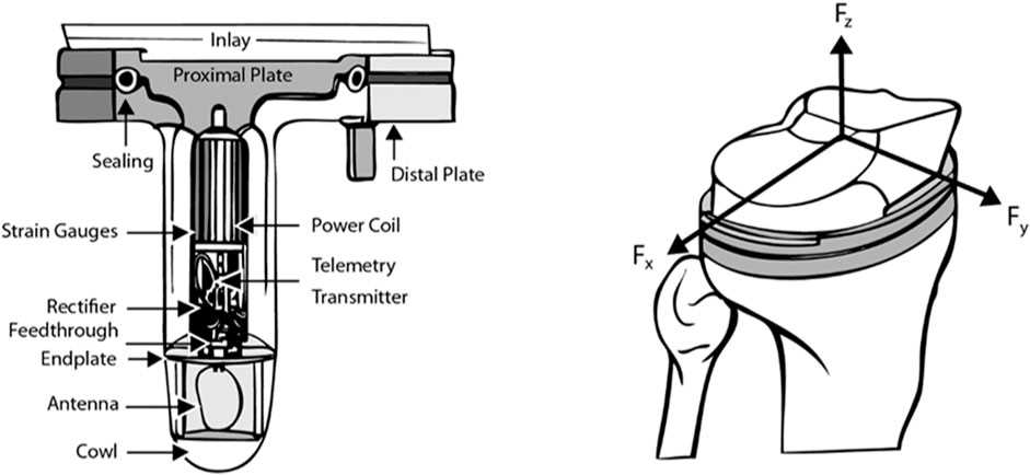 dometic 210 parts diagram