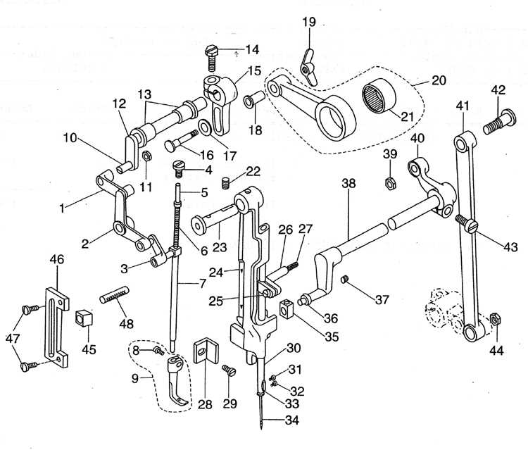 consew 206rb parts diagram