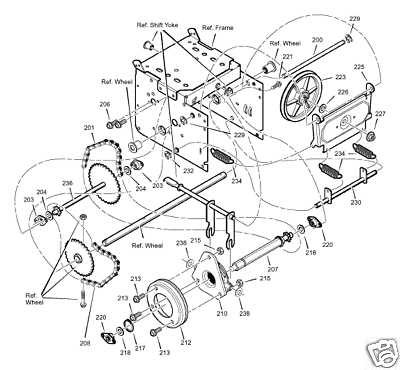 brute mower parts diagram