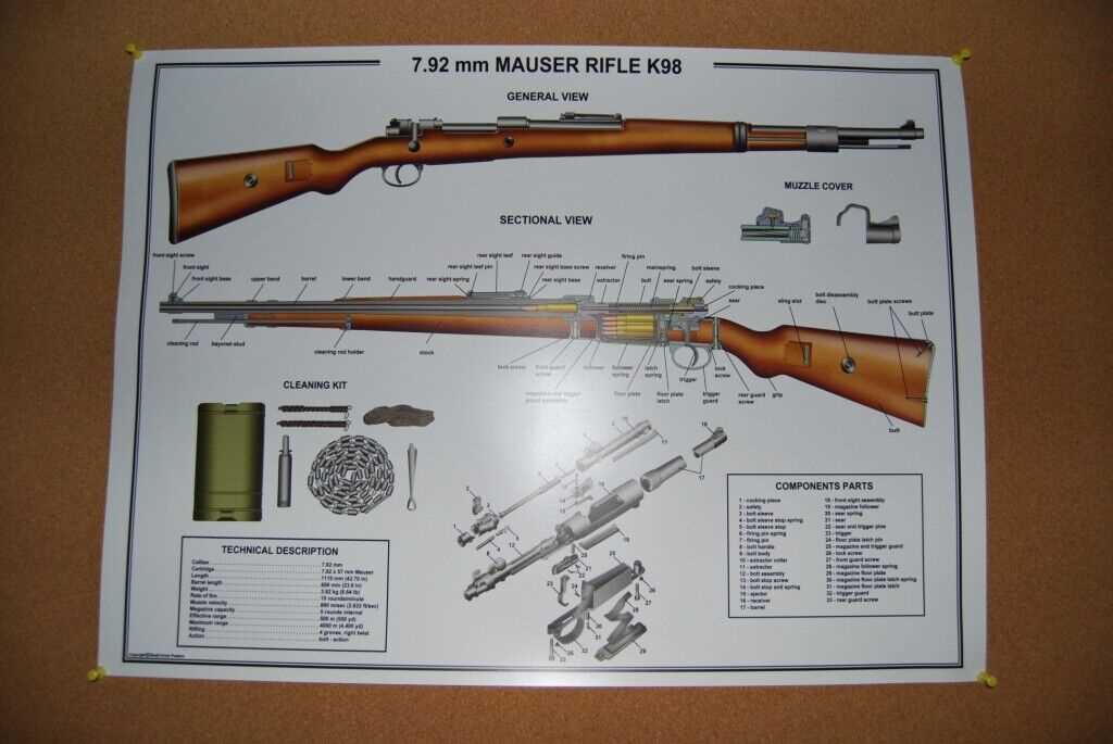 k98 parts diagram
