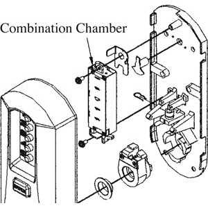 kaba simplex 5000 parts diagram