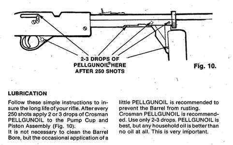 crosman legacy 1000 parts diagram