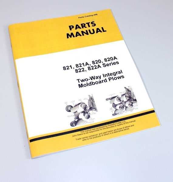 john deere plow parts diagram