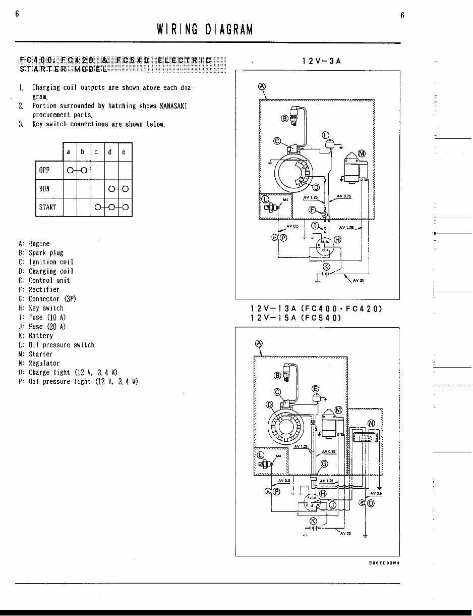 kawasaki fc540v parts diagram