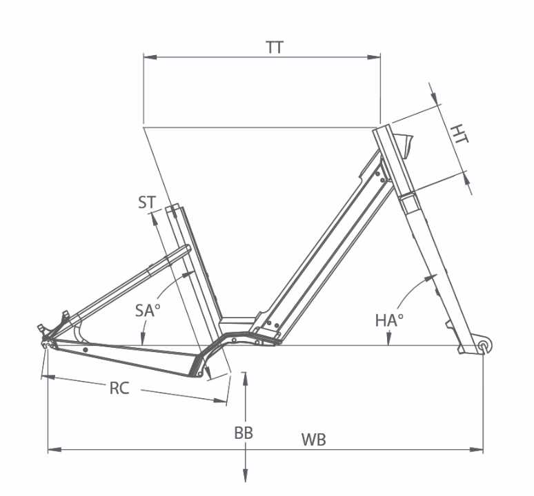 gazelle edge parts diagram