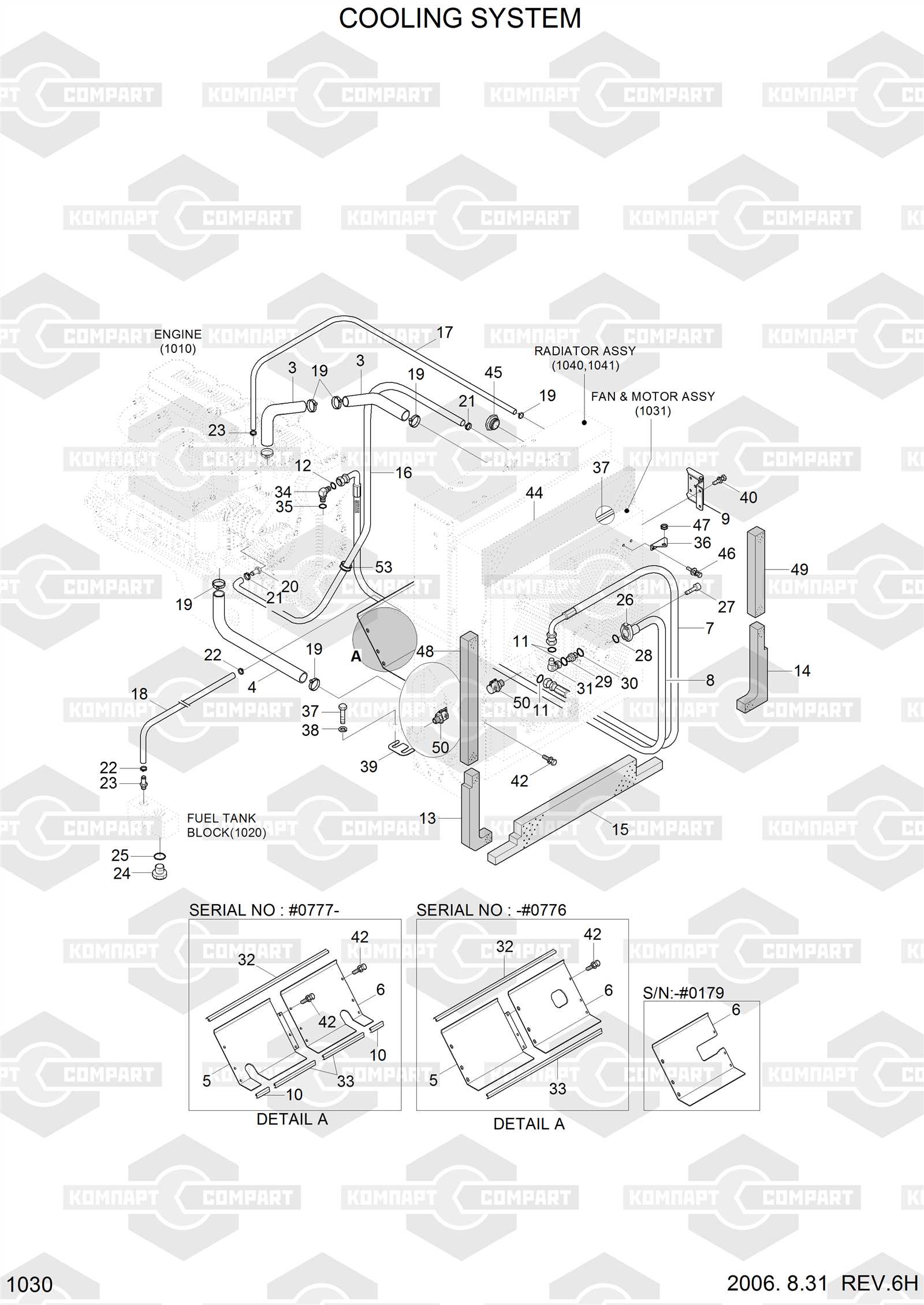 kenmore elite gas range parts diagram