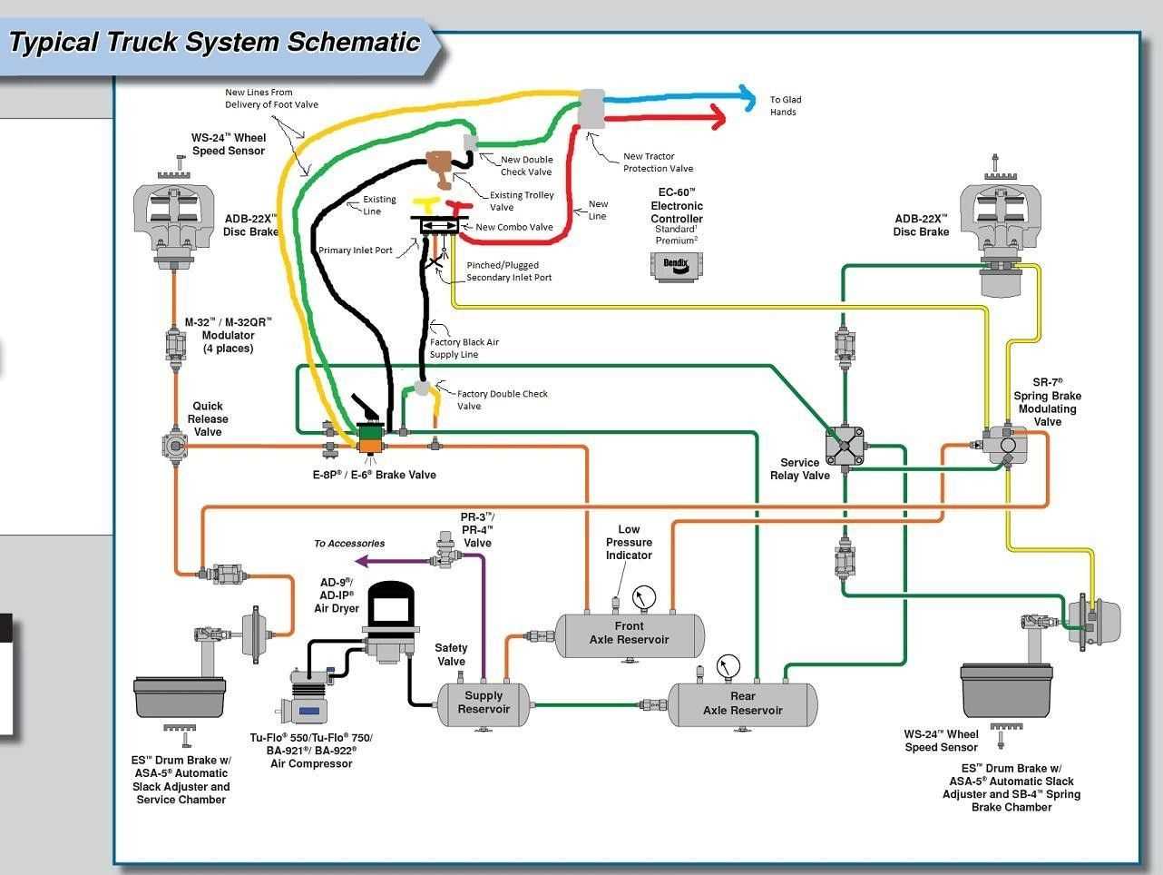 kenworth t800 parts diagram