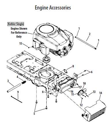 cub cadet ltx 1040 deck parts diagram