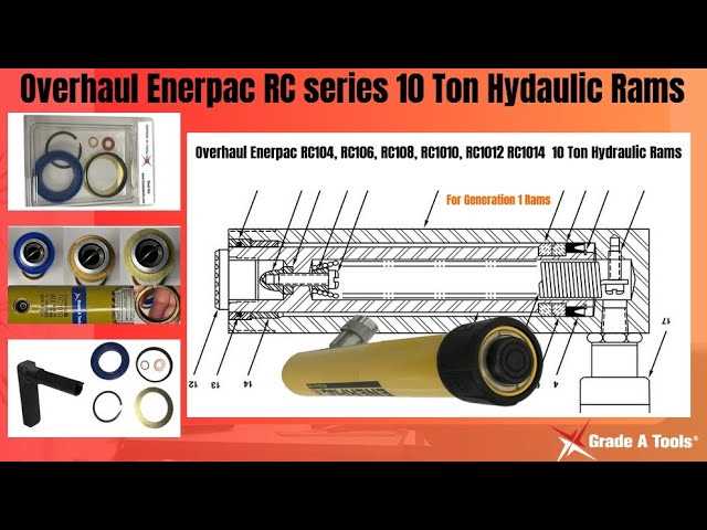 enerpac parts diagram