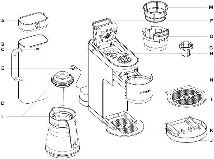 keurig b40 parts diagram