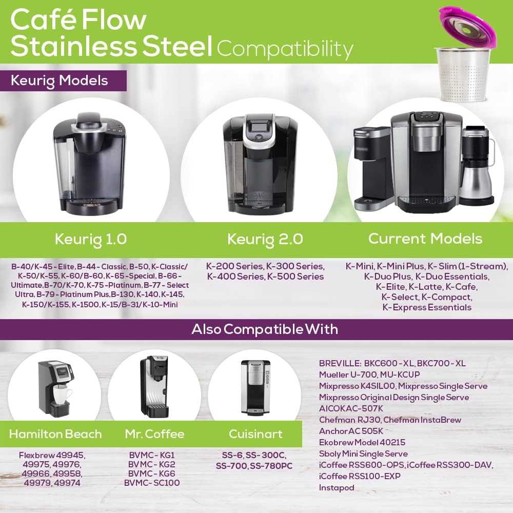 keurig k60 parts diagram