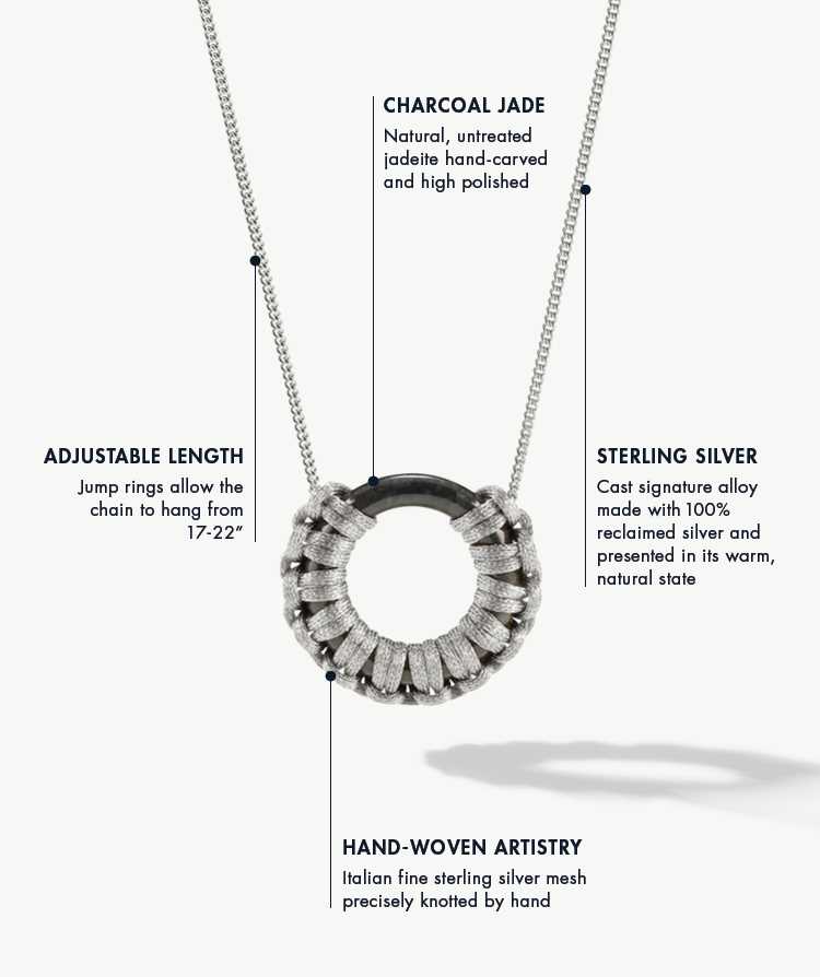labeled parts of a necklace diagram