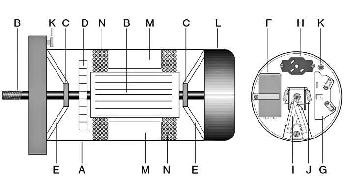 a.o. smith electric motor parts diagram