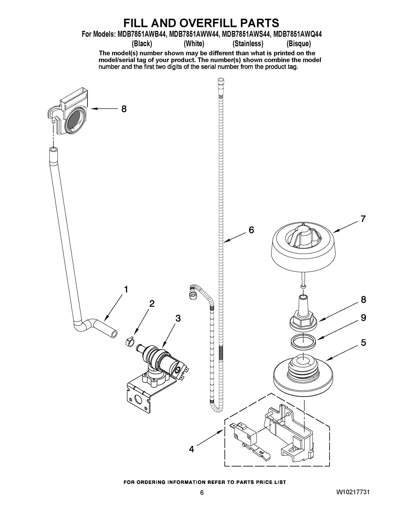 kitchenaid dishwasher diagrams parts