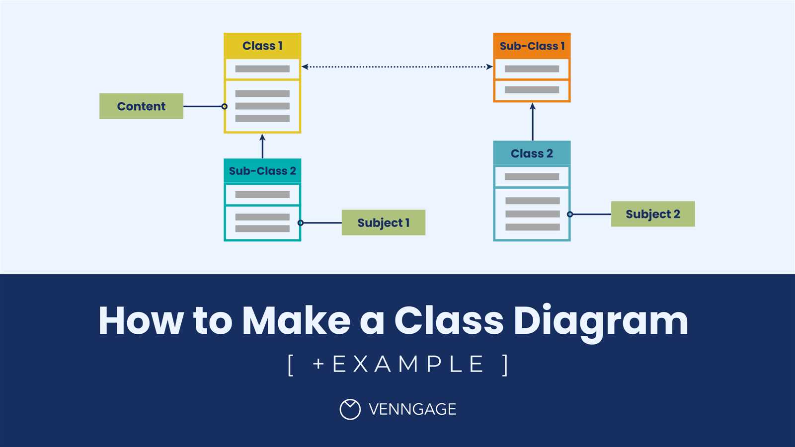 class diagram parts