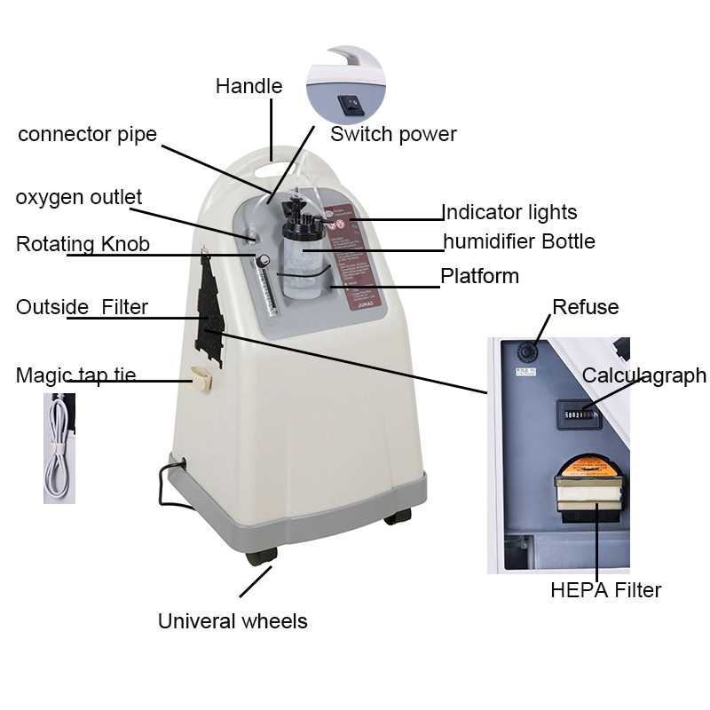 oxygen concentrator parts diagram