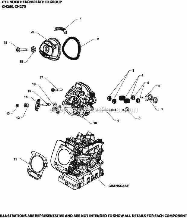 kohler ch270 parts diagram