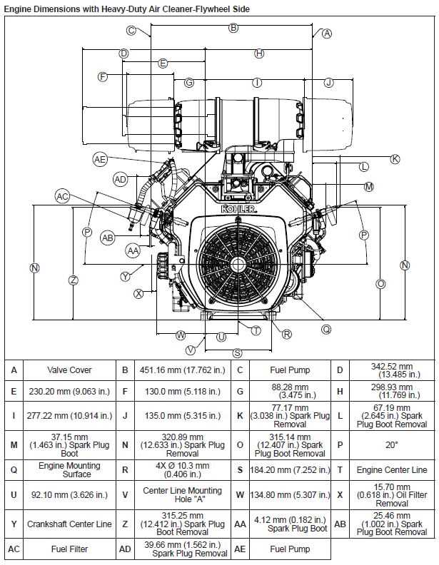 kohler command 22 hp engine parts diagram