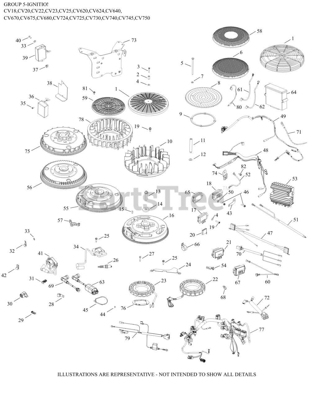 kohler command pro 14 parts diagram