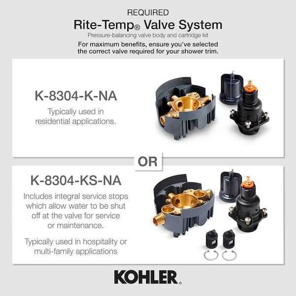 kohler fairfax faucet parts diagram