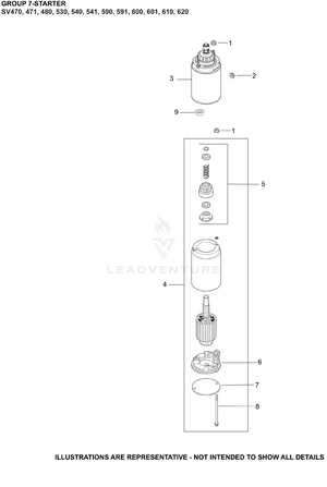 kohler sv540s parts diagram