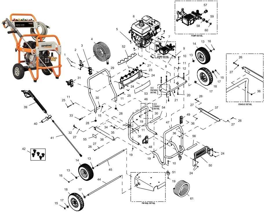 generac 3100 psi pressure washer parts diagram