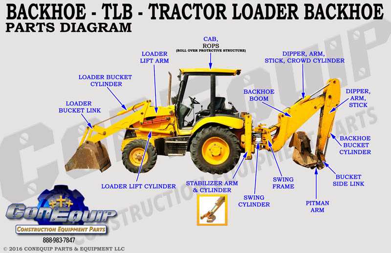 john deere 7 backhoe parts diagram