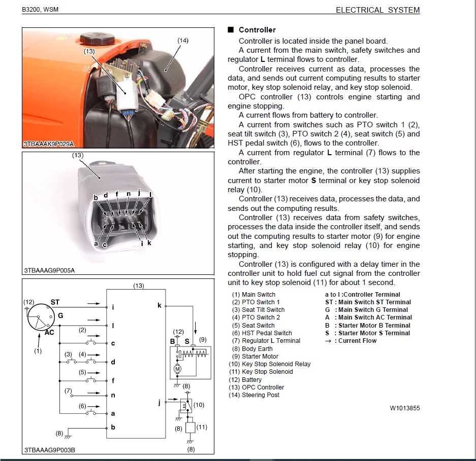 kubota b3200 parts diagram