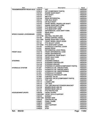 kubota bx23 parts diagram