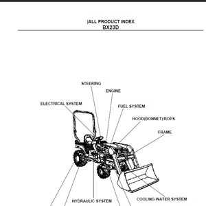 kubota bx2660 parts diagram