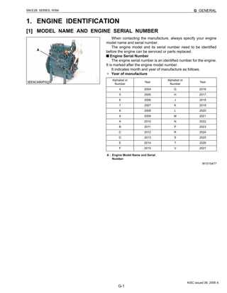 kubota d902 parts diagram