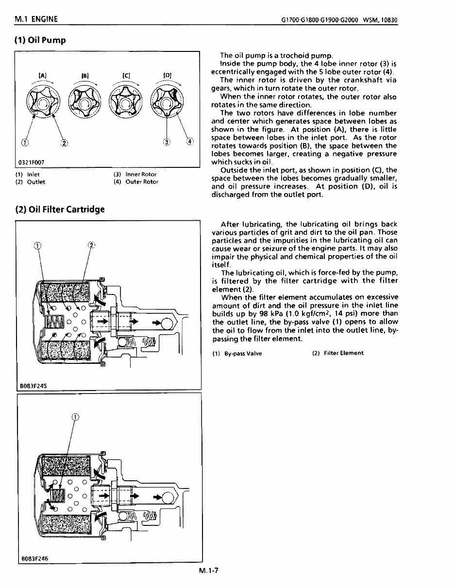 kubota g1700 parts diagram